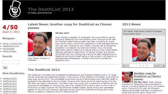 Deathlist – predicting famous deaths?